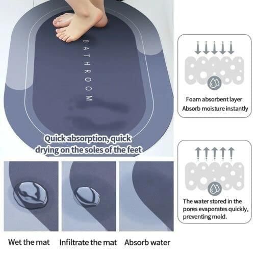 Super Absorbent Non Slip Bath Mat