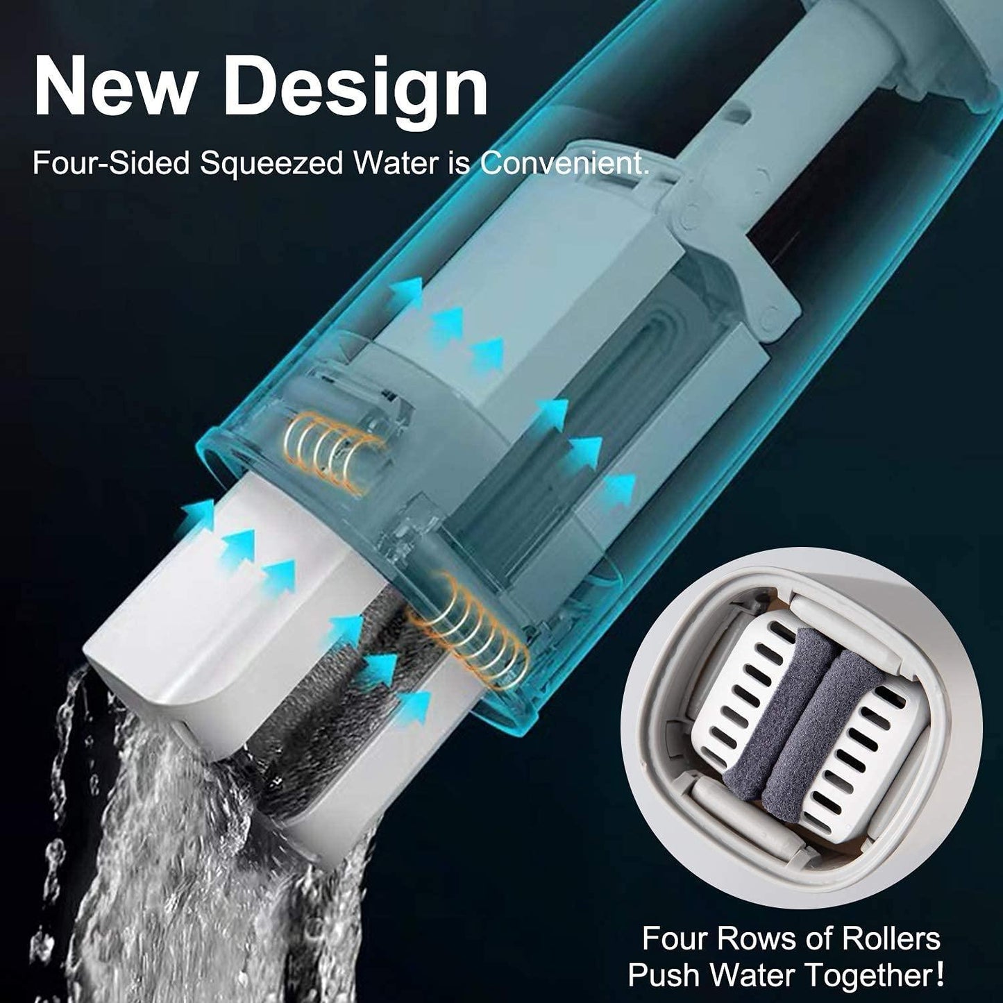 Mini Mop 2 -in- 1 | Self-Squeezing Roller | Lightweight & Space-Saving